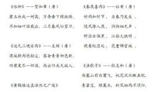 春天的诗句大全