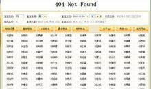 好听的qq名字男孩