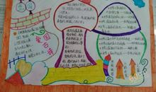 爱国手抄报内容名言