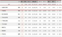 描写江景的段落