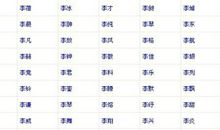 搞笑幽默网名2019