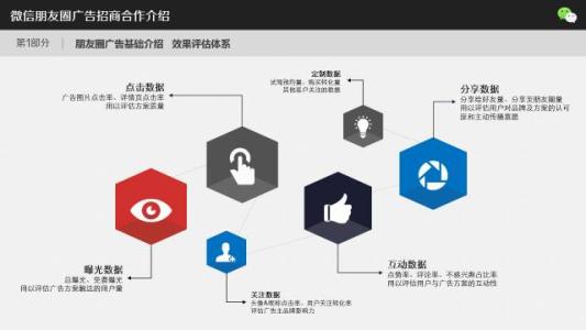 七夕微信时刻