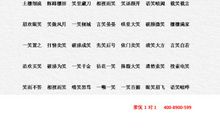 描写都市的词语