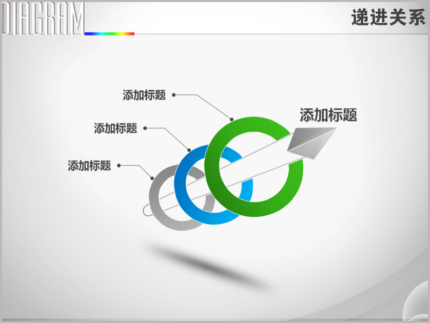渐进式句子