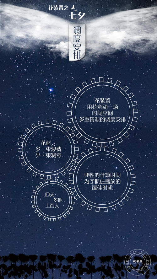 2017七夕节短信