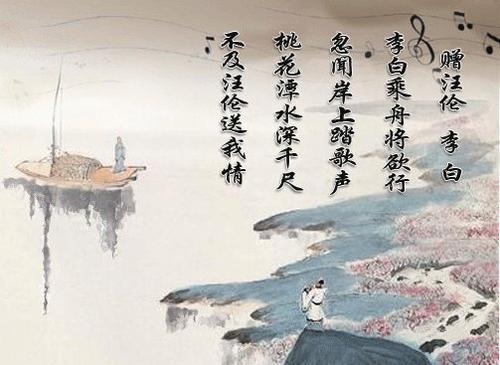 描述水的古诗