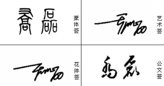 等待一个人的签名