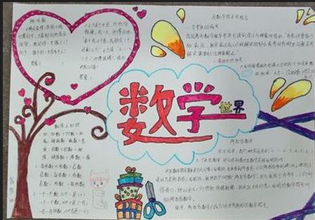 数学报价
