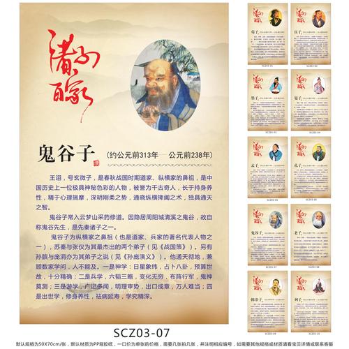 鬼谷子行情