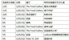 酒店圣诞节短信