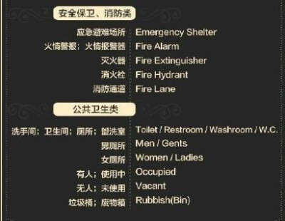 用翻译爱谈英语签名