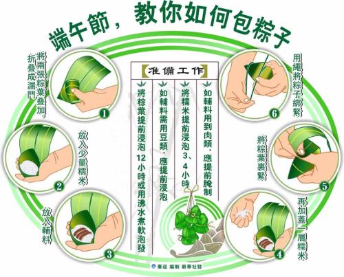 端午节冷笑话短信