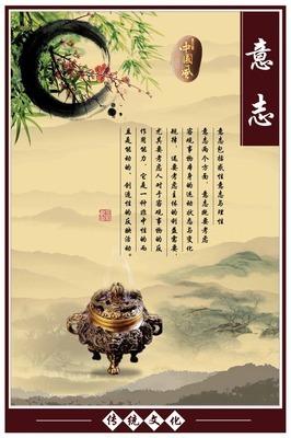 意志力著名英语