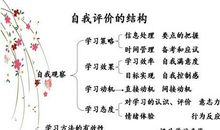 大学毕业生老师评语