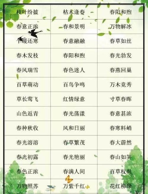 句子和段落描述母亲的外表