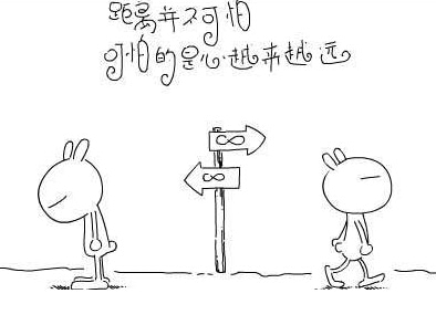 简短的句子描述距离