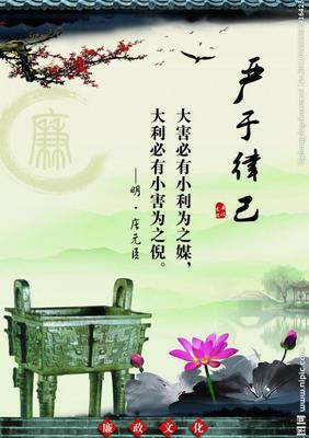 诚信行情