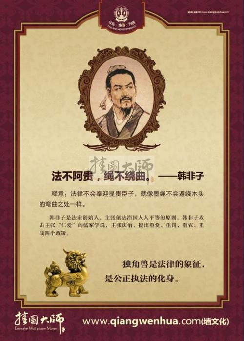 著名法律报价