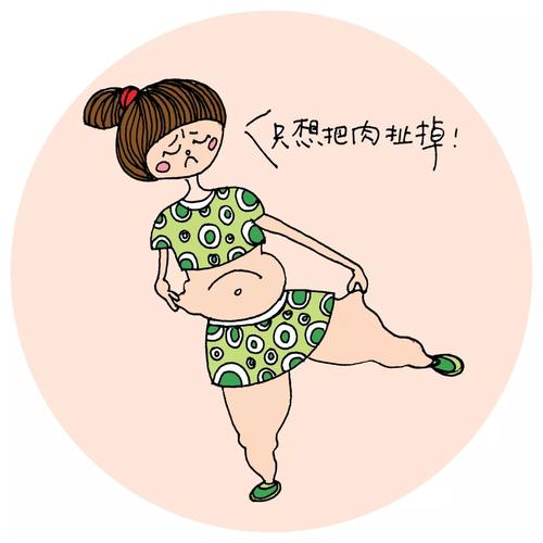 关于脂肪的名言1