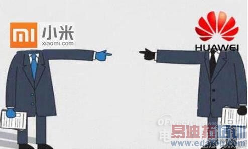 华为行情1