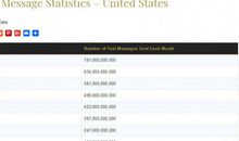 给领导的圣诞节短信