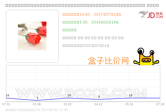 给妻子的圣诞节贺词
