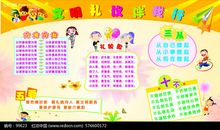 有关礼仪名言警句