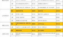 有内涵的国庆节短信