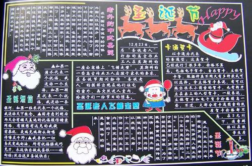 圣诞经典短信