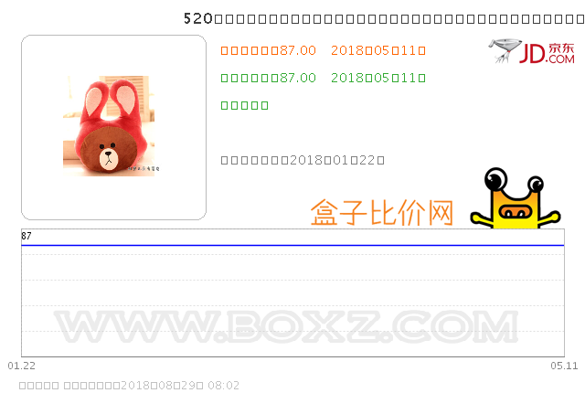 恋人元旦短信