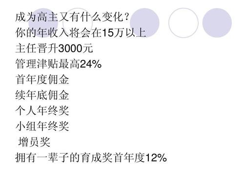 鼓励短信