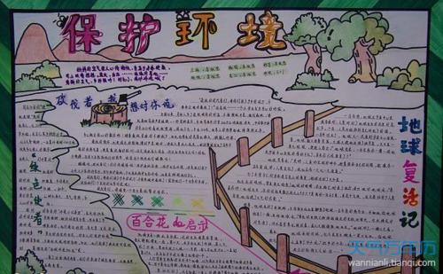 照顾环境
