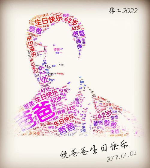 生日快乐消息给父亲