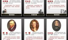 英语励志名人名言