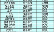 英文qq签名带翻译