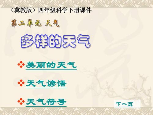 一年级到六年级的气象谚语