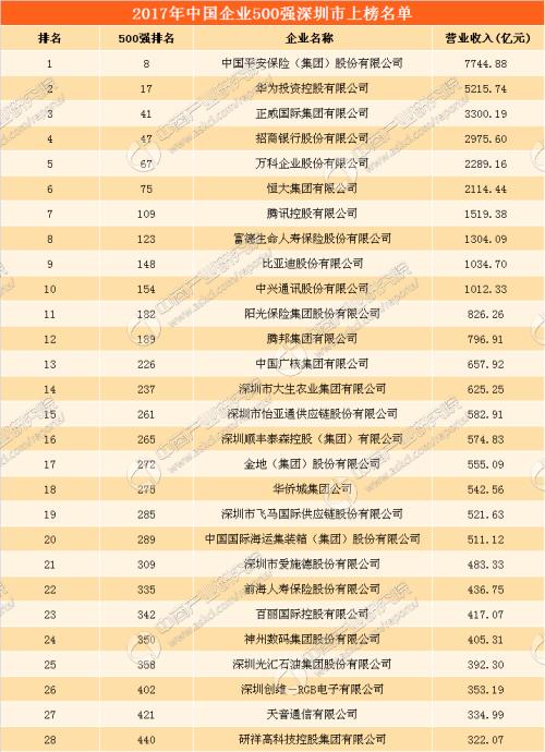 2017五月天精彩短信