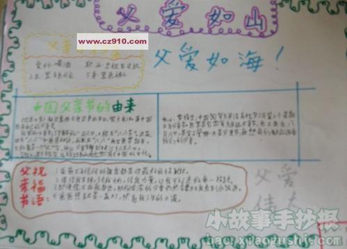 深刻的报价