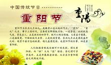 关于重阳节的谚语