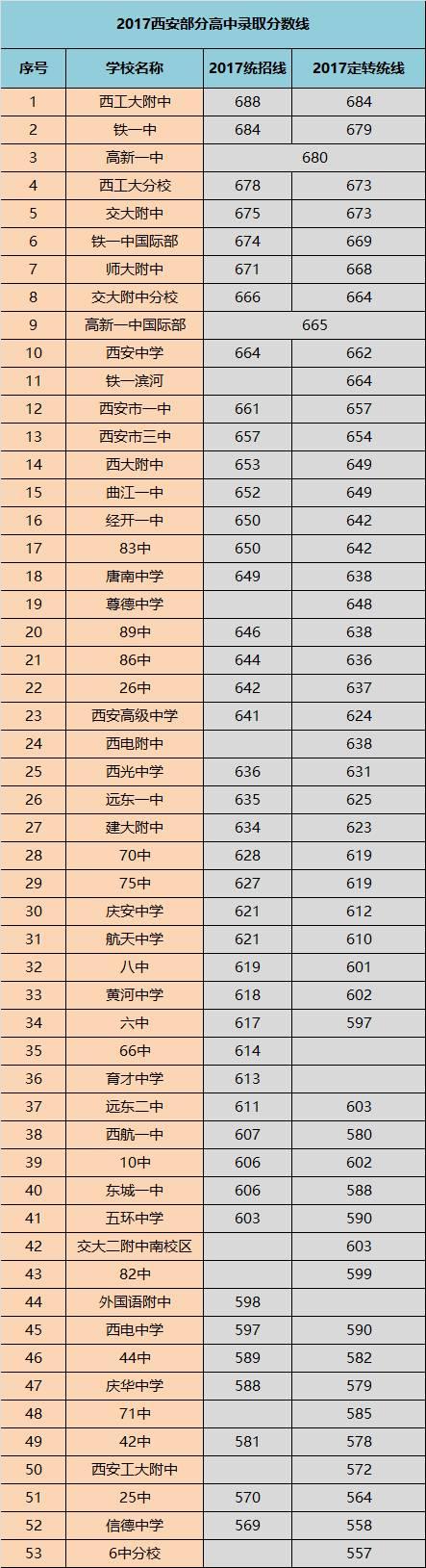 2017国庆短信