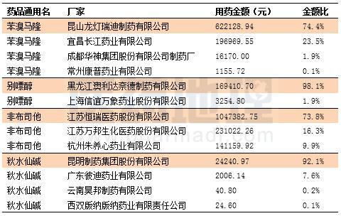 2017年元旦短信