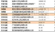 2017元旦手机短信