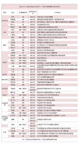 2017中秋节短信