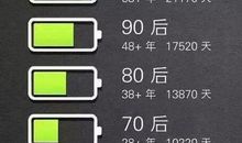 关于时间的英语名言