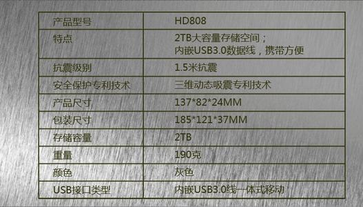 爱国者语录