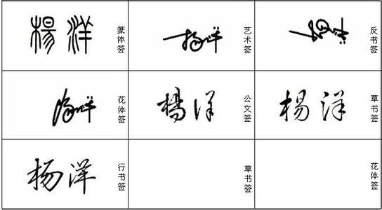非主流励志签名
