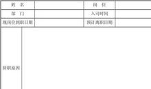 五一公司给员工短信