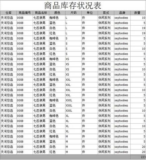 贴心短信