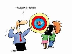短信鼓励员工