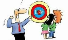 鼓励员工的短信